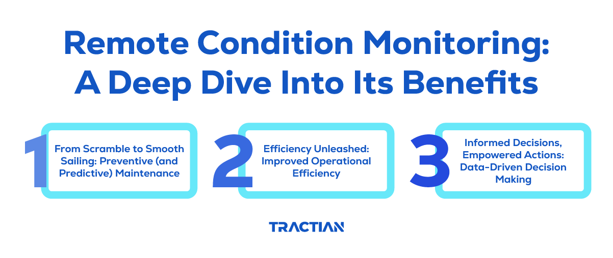 Remote Condition Monitoring Benefits