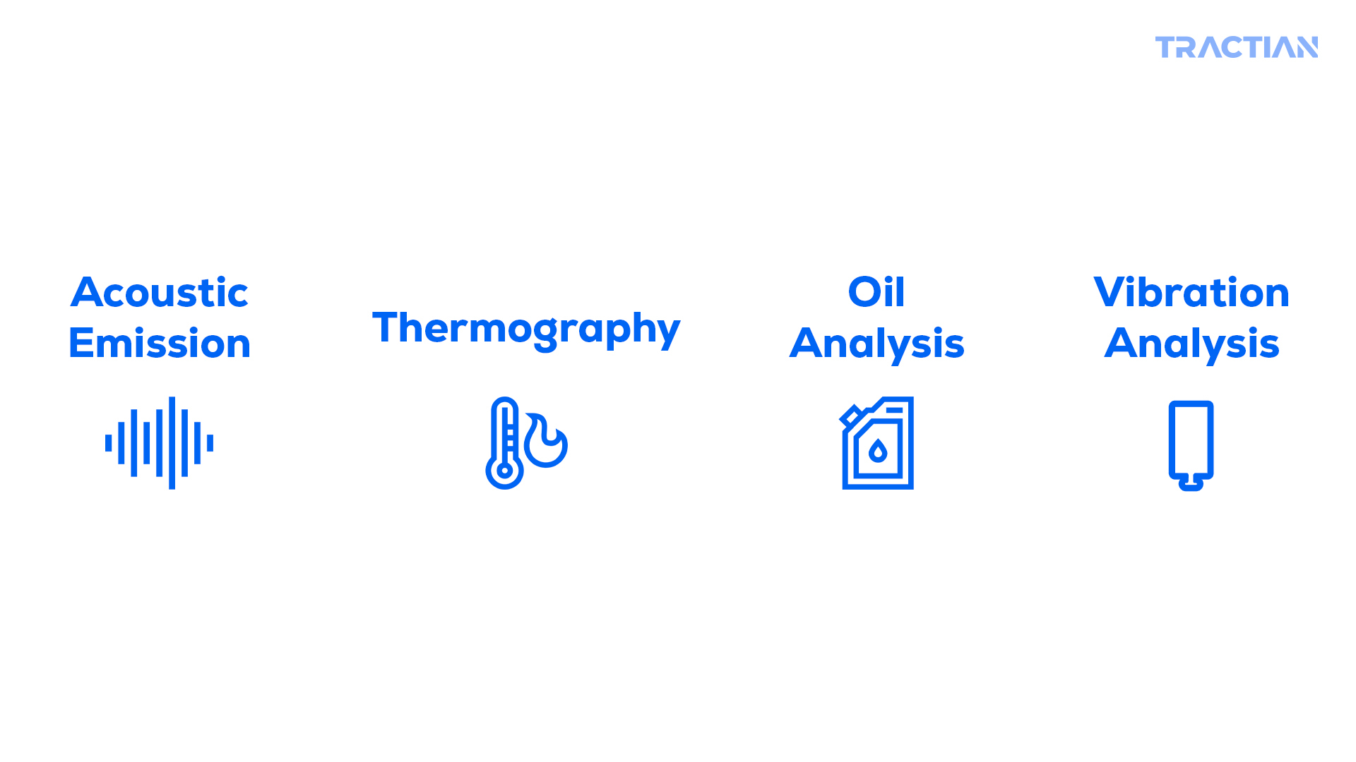 Evolution of vibration analysis