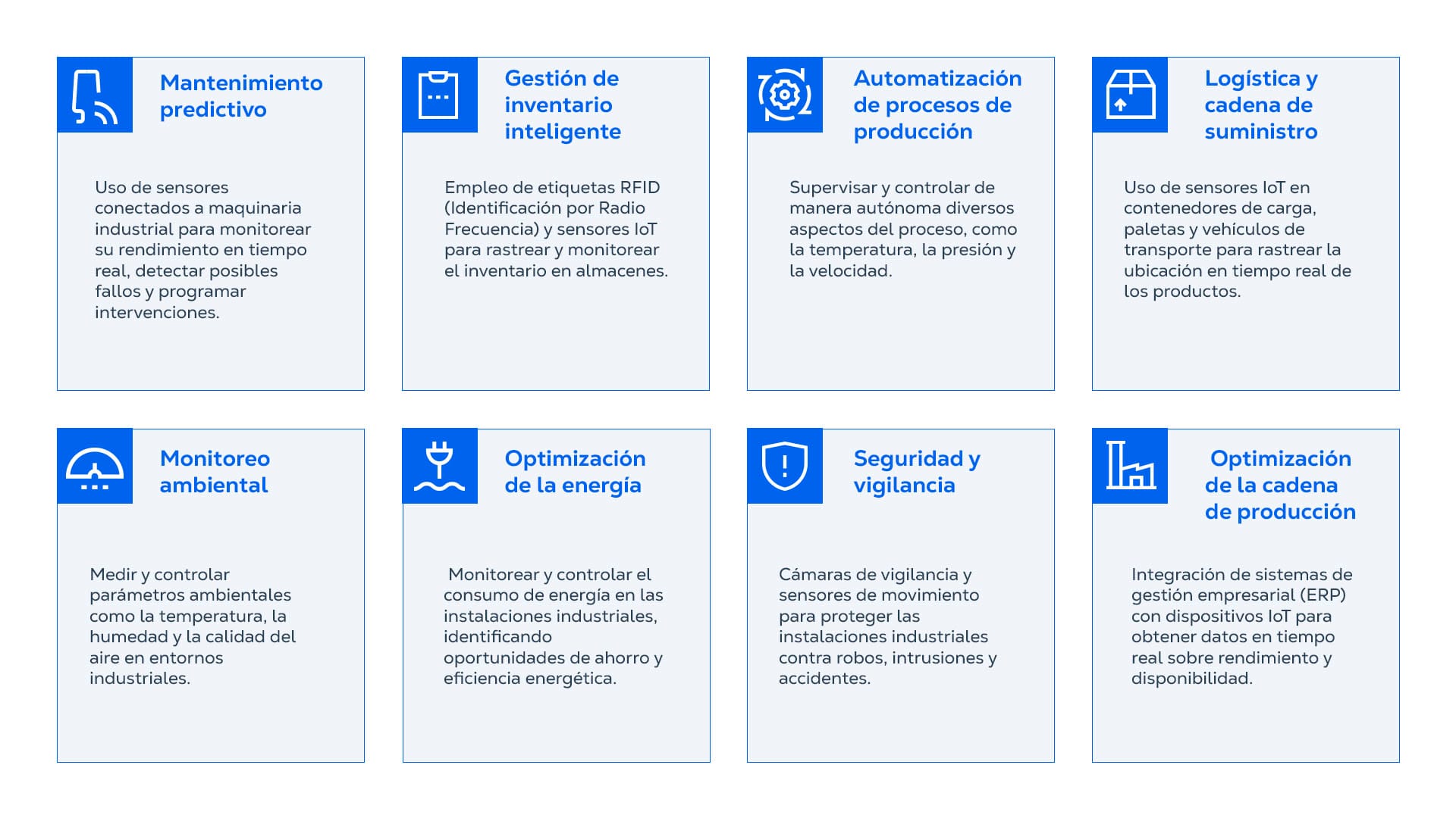 Aplicación del Internet de las Cosas en distintas industrias.