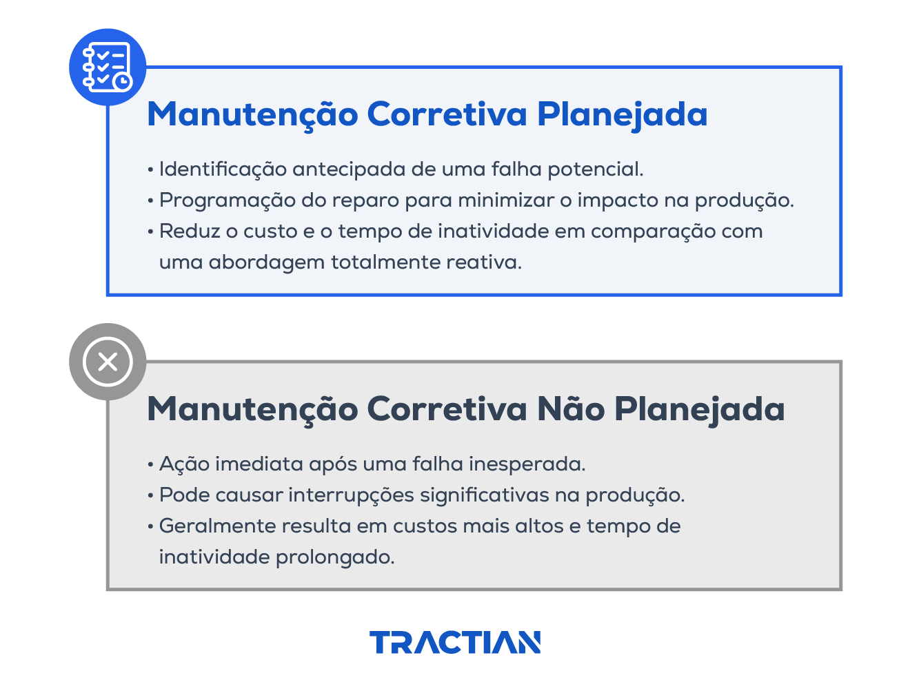 Manutenção Corretiva Planejada x Não Planejada