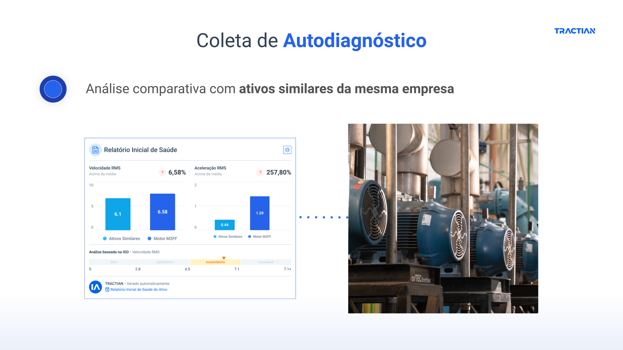 Análises comparativas em multicamadas com ativos similares da mesma empresa
