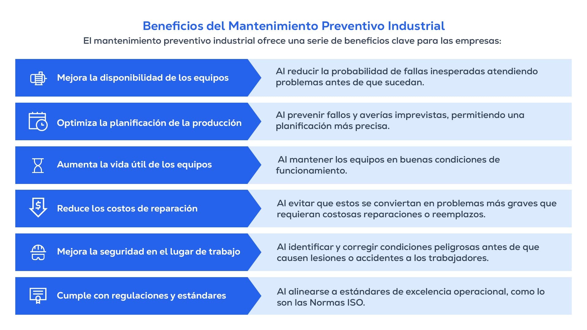 Beneficios del mantenimiento preventivo