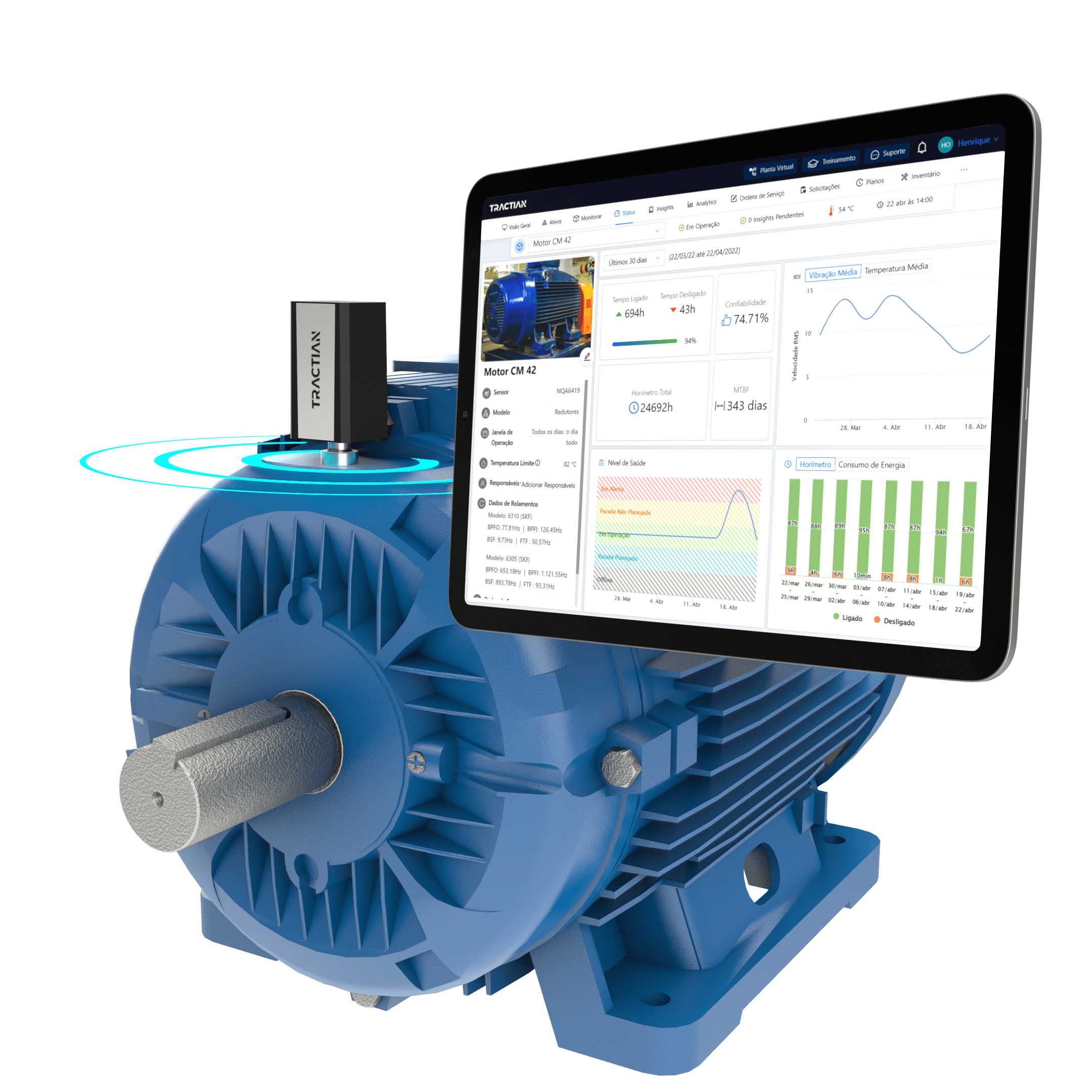 Sensor IoT e plataforma de monitoramento online de máquinas