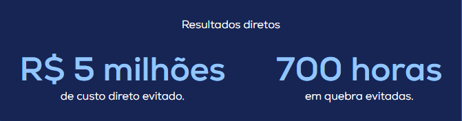 Resultados Case Ingredion