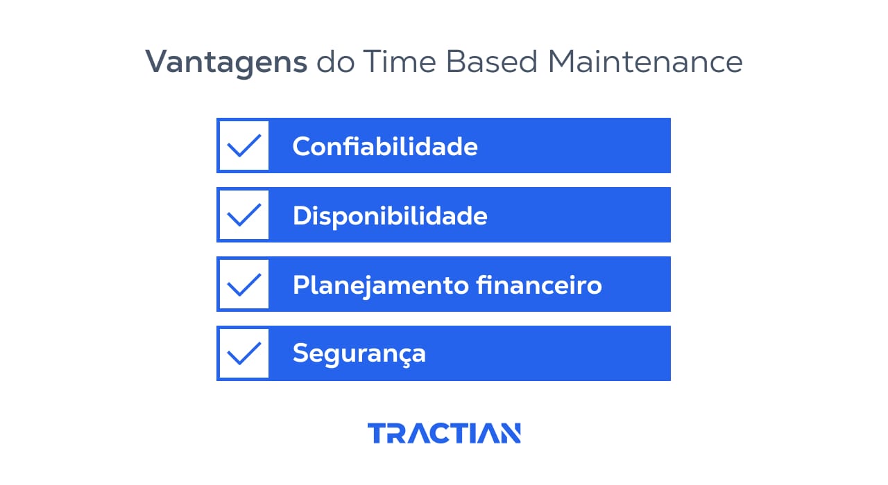 As principais vantagens da TBM são: confiabilidade, disponibilidade, planejamento financeiro e segurança