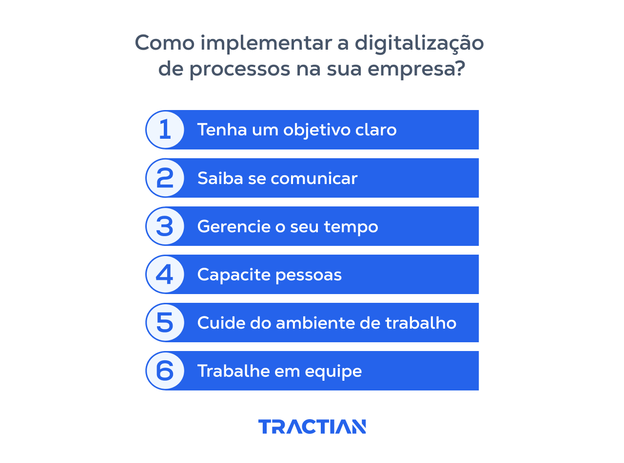 O passo a passo para implementar a digitalização envolve um planejamento eficiente