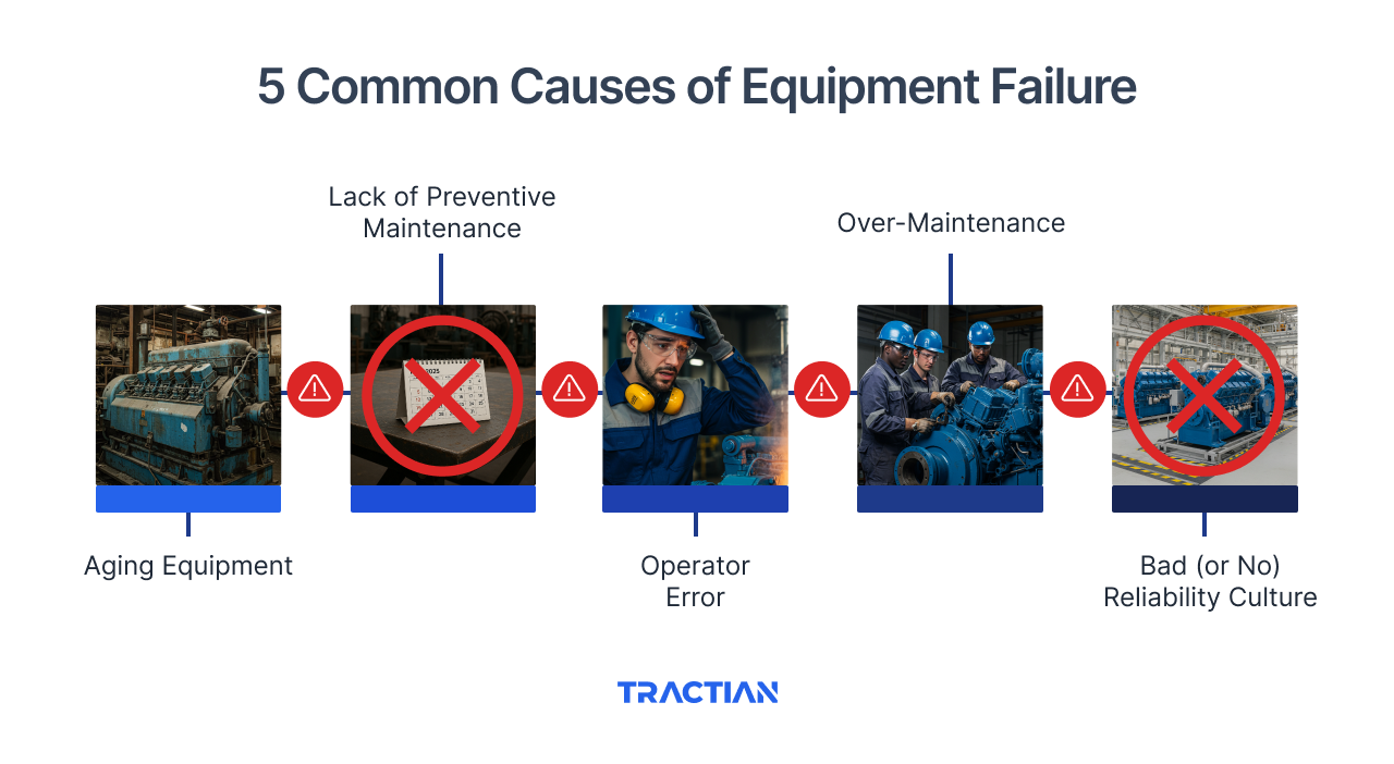 5 Common Causes of Equipment Failure