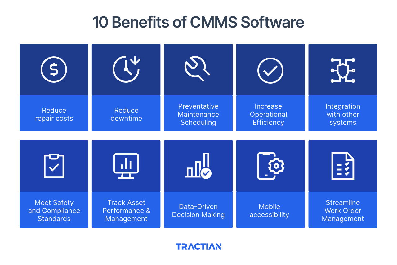 10 Key CMMS Benefits to Improve Operations