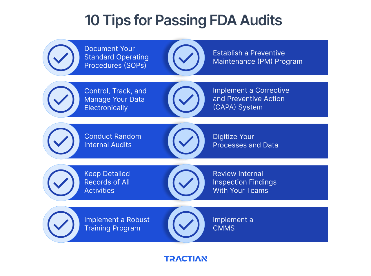 10 Tips for Passing FDA Audits