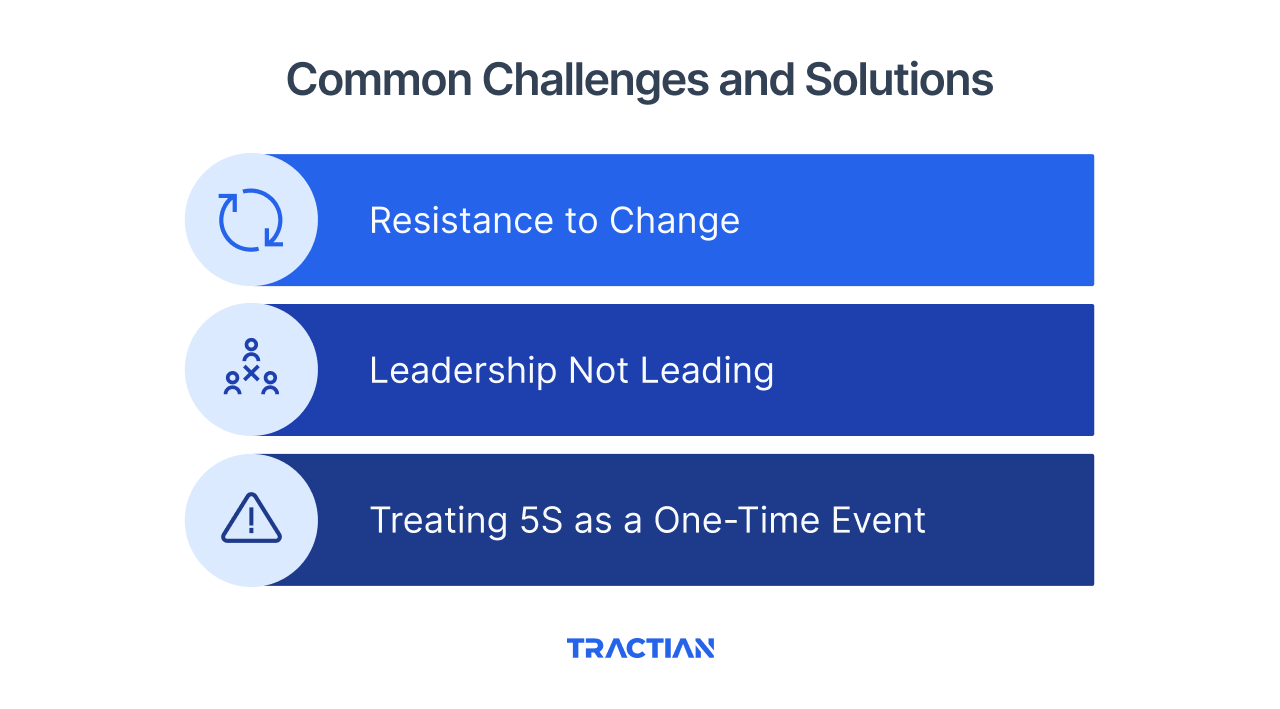 Common Challenges and Solutions