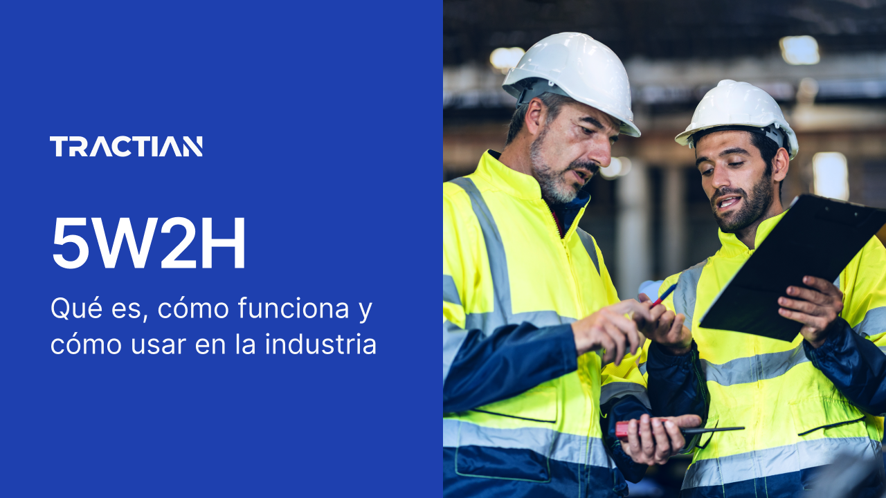 5W2H: Qué es, cómo funciona y cómo usar