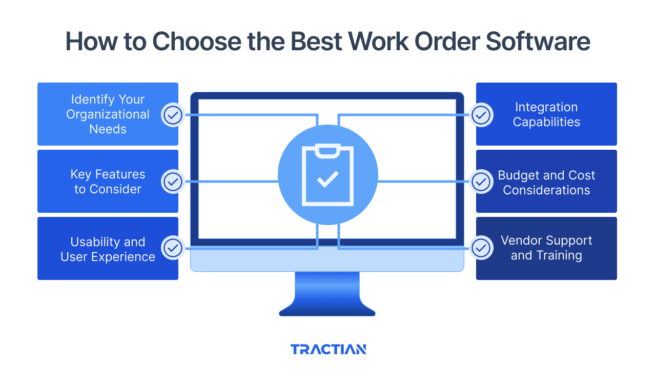 How to Choose the Best Work Order Software