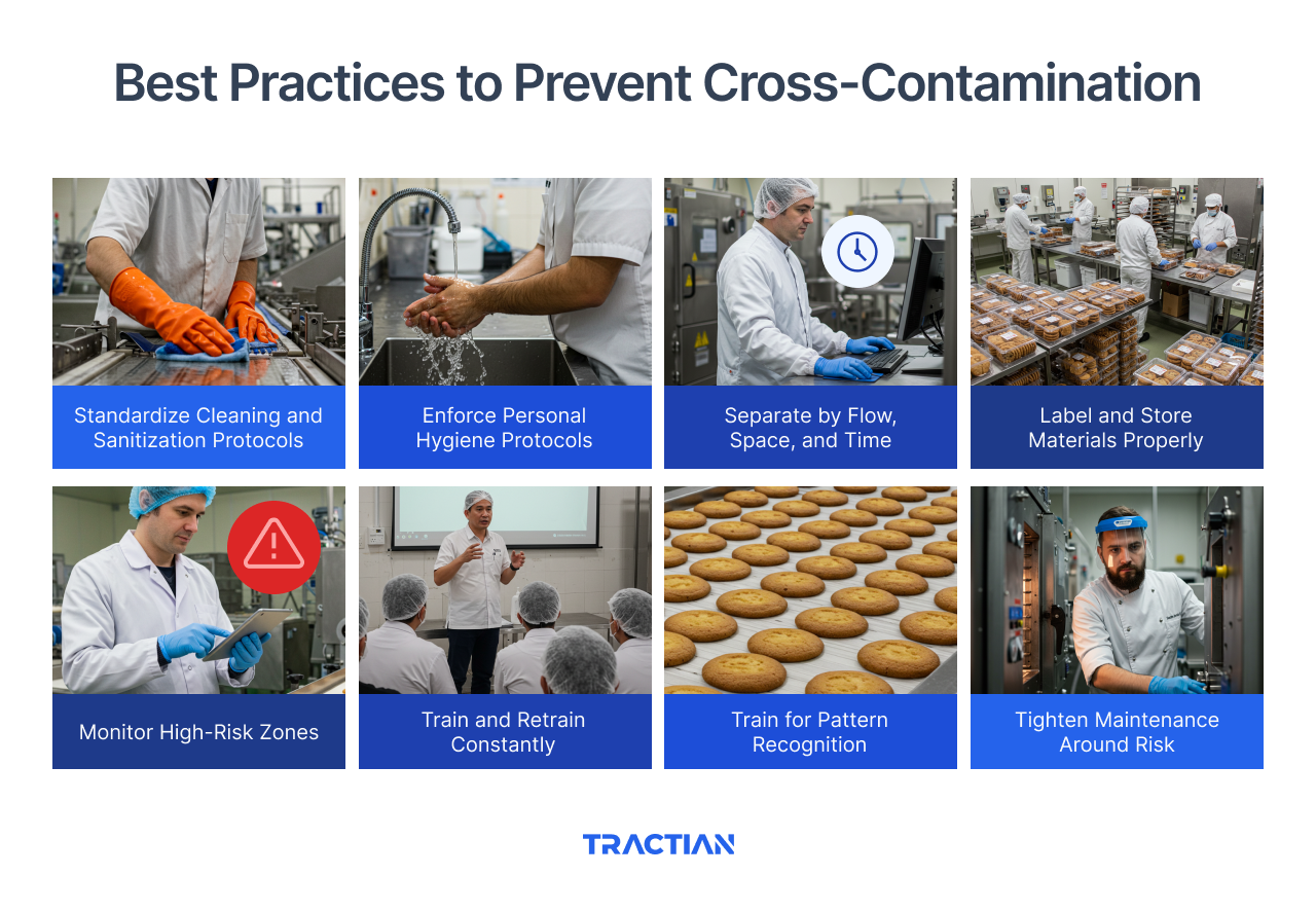 Best Practices to Prevent Cross-Contamination