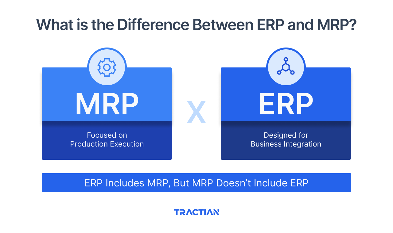 What is the Difference Between ERP and MRP?
