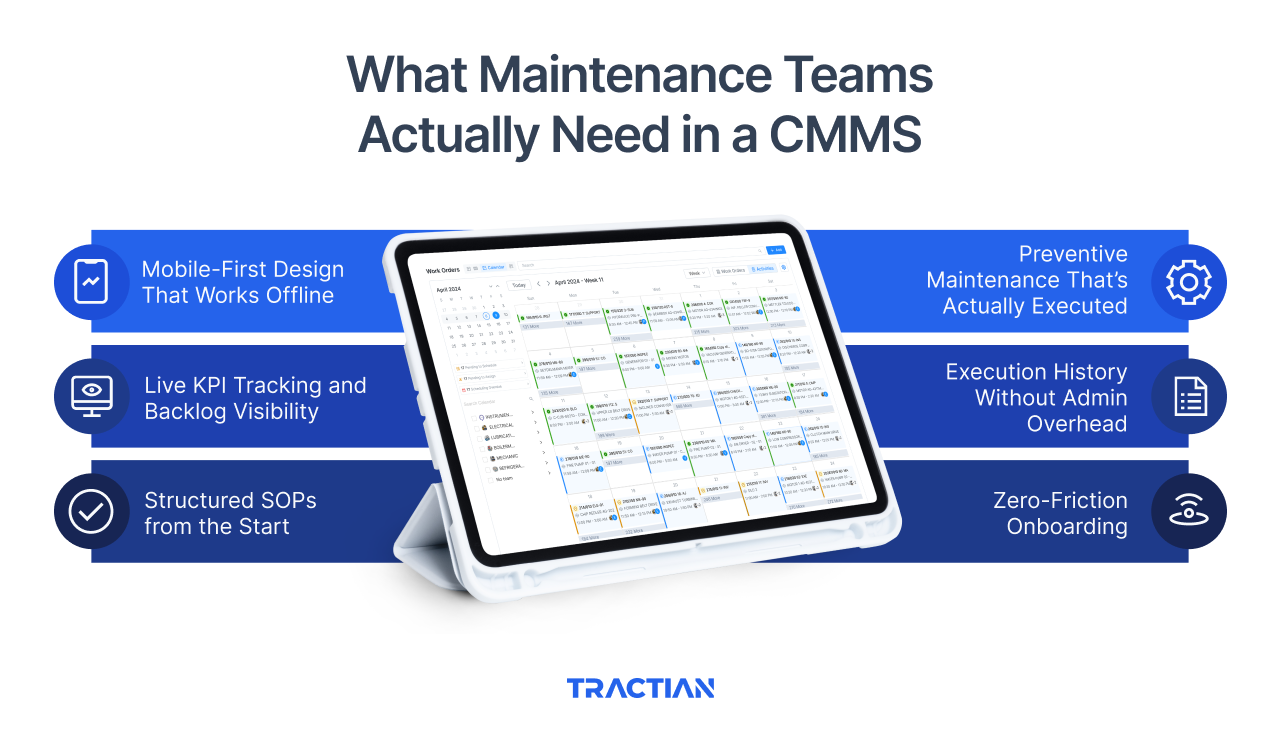 What Maintenance Teams Actually Need in a CMMS
