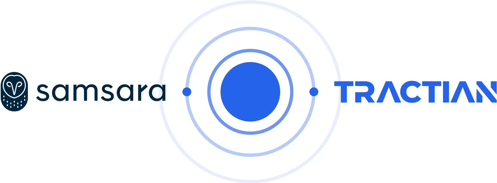Integrate Samsara with Tractian