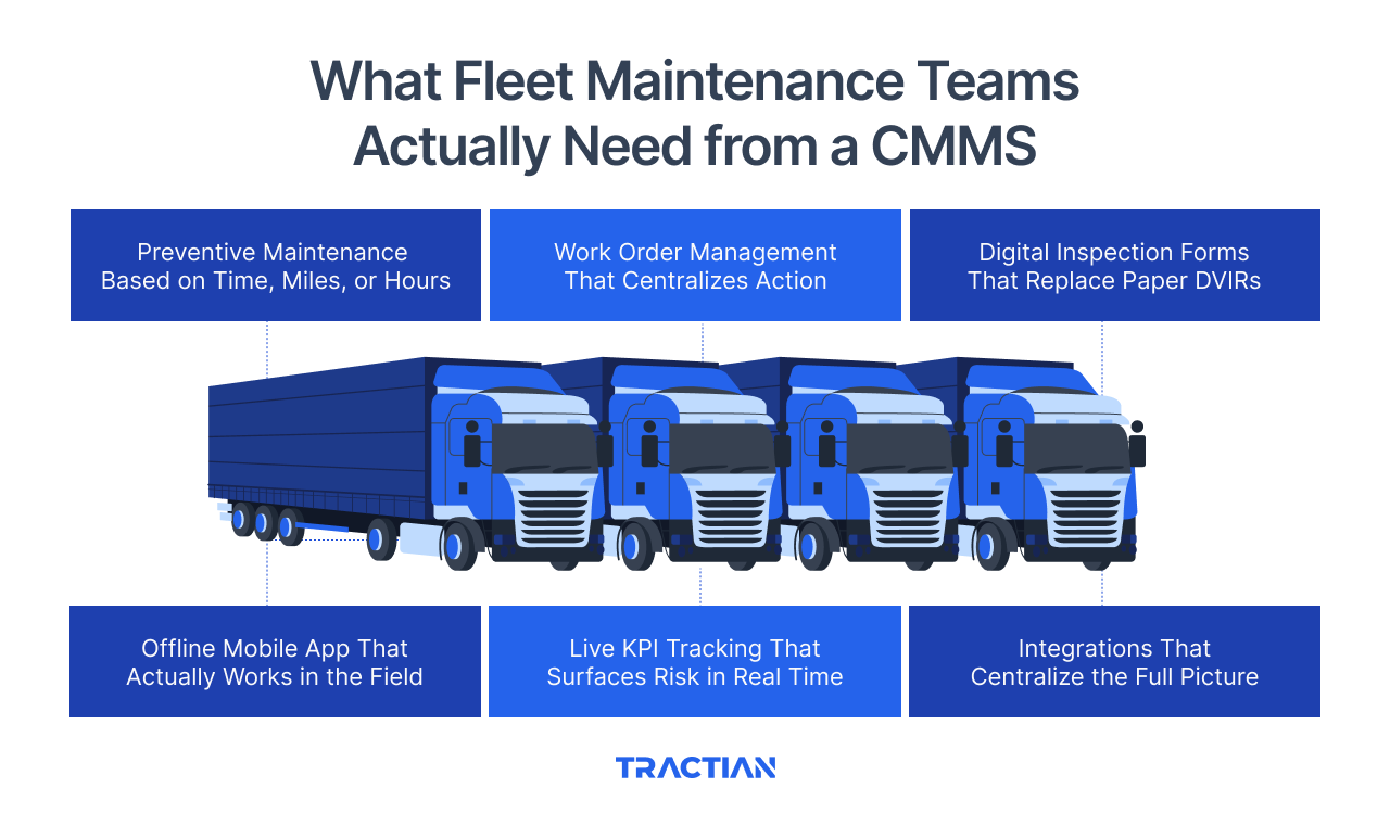 What Fleet Maintenance Teams Actually Need from a CMMS