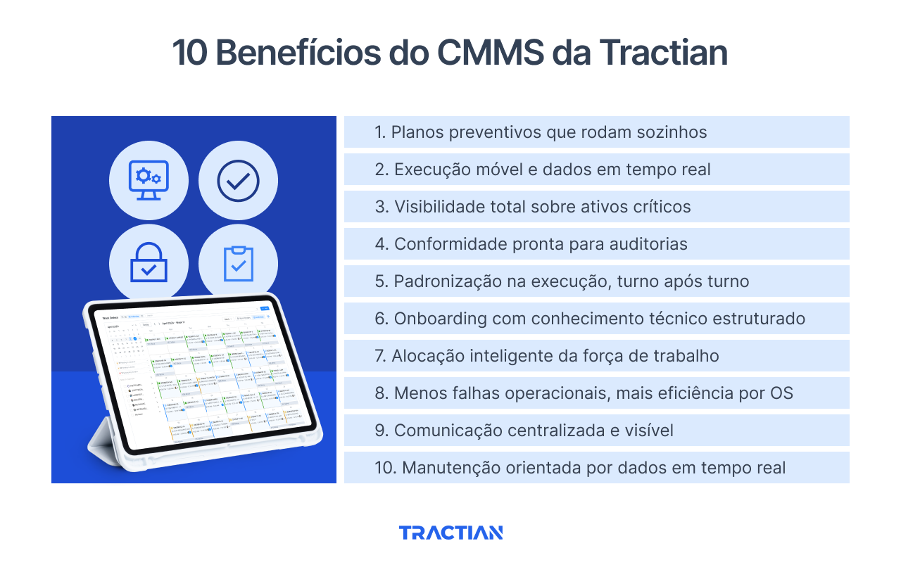 10 Benefícios do CMMS da Tractian