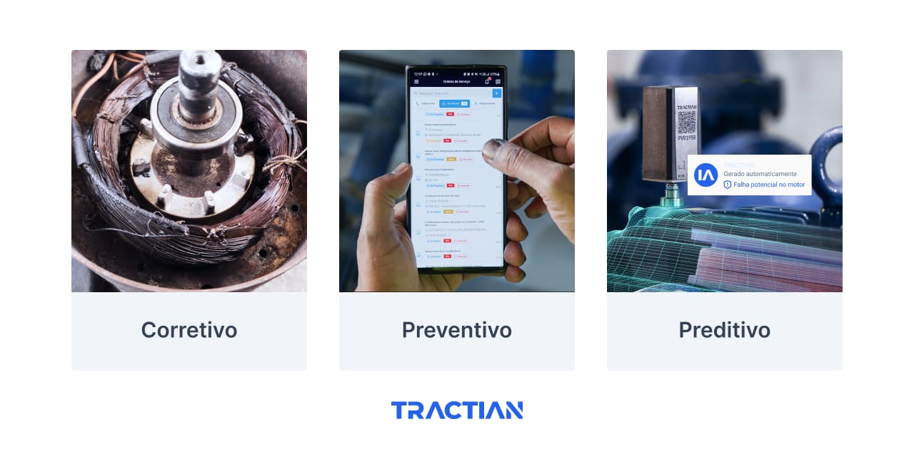 Como otimizar a manutenção