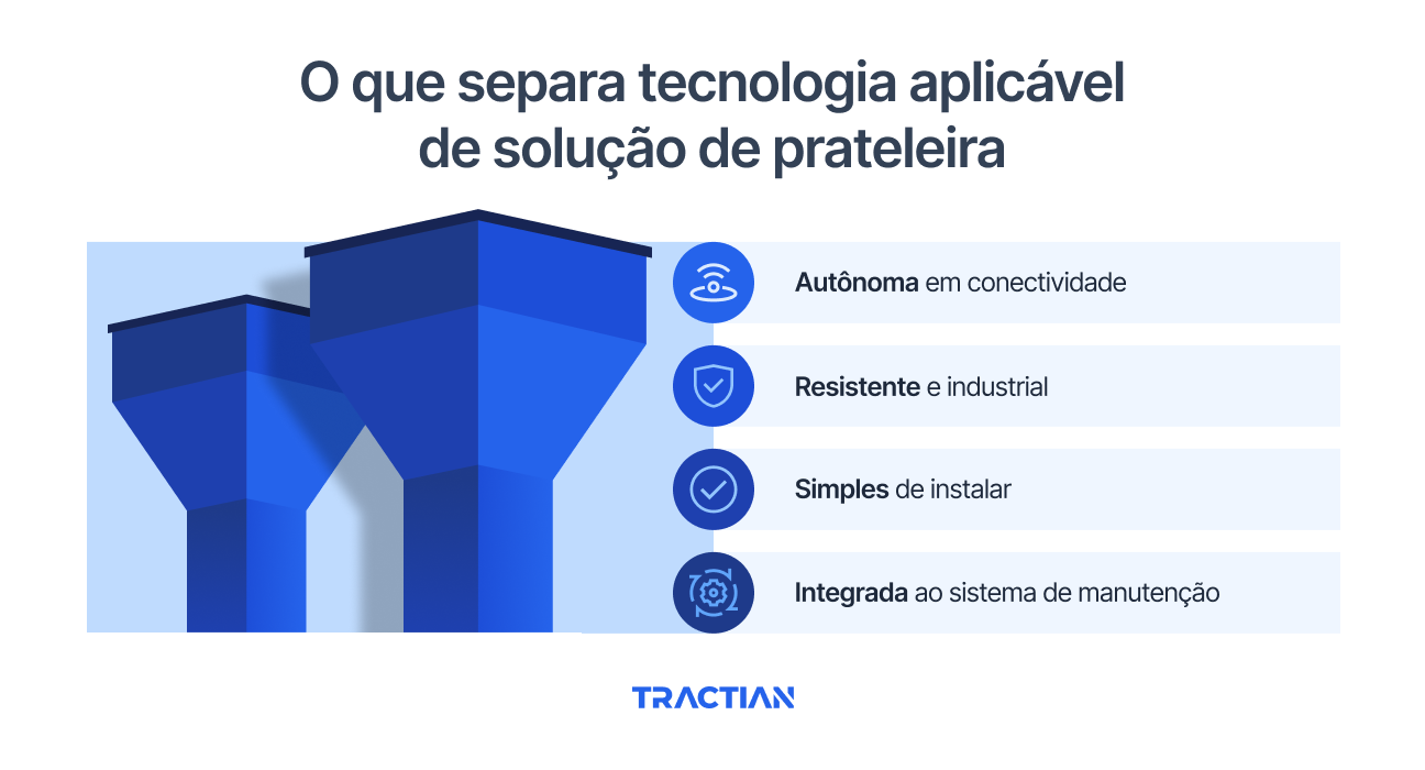 Como prever falhas em motores de moenda sob carga variável