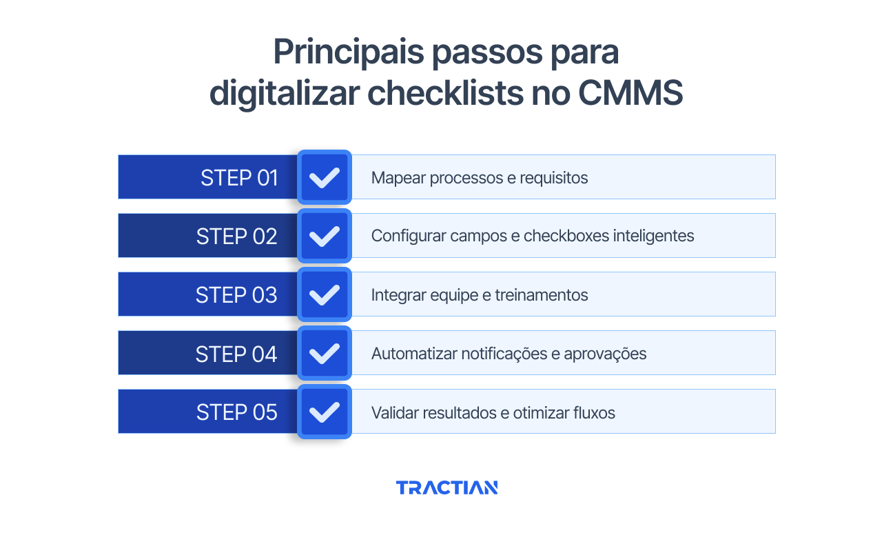 Principais passos para digitalizar checklists no CMMS
