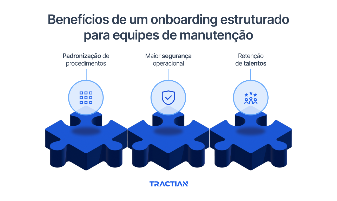 Benefícios de um onboarding estruturado para equipes de manutenção