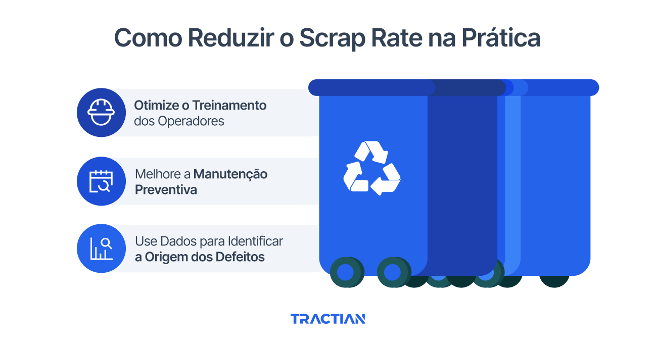 Maneiras práticas de reduzir o Scrap Rate
