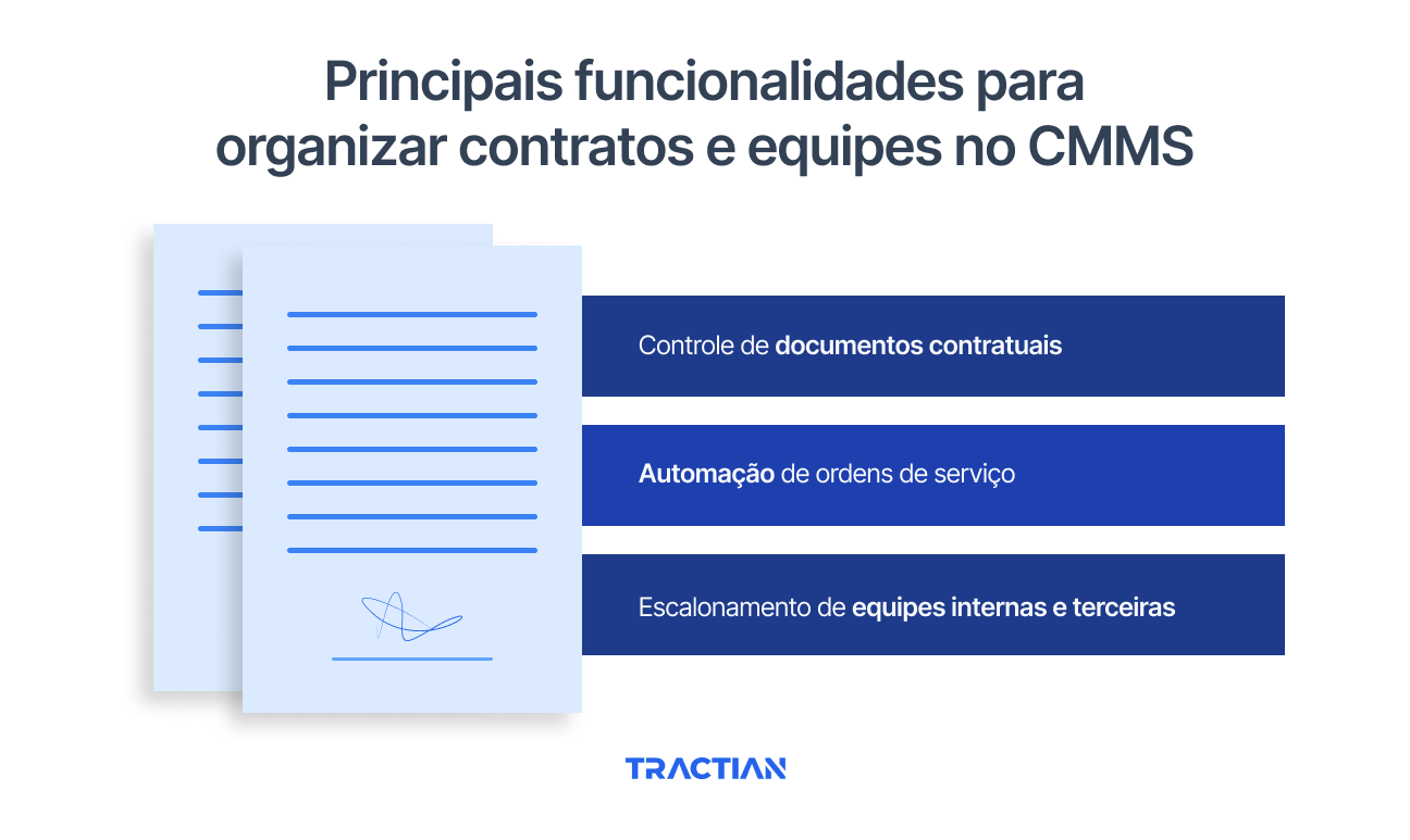 Principais funcionalidades para organizar contratos e equipes no CMMS