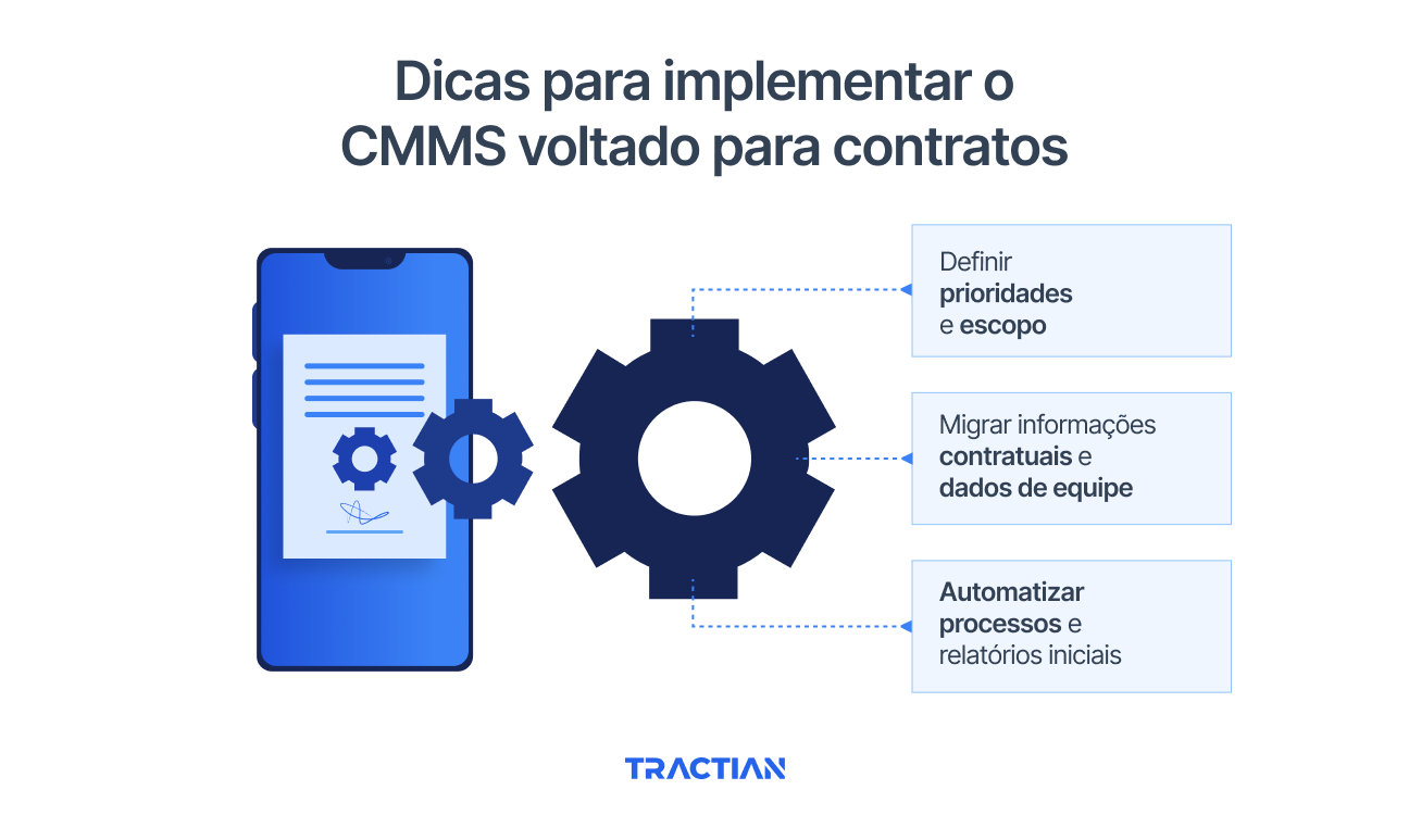 Dicas para implementar o CMMS voltado para contratos