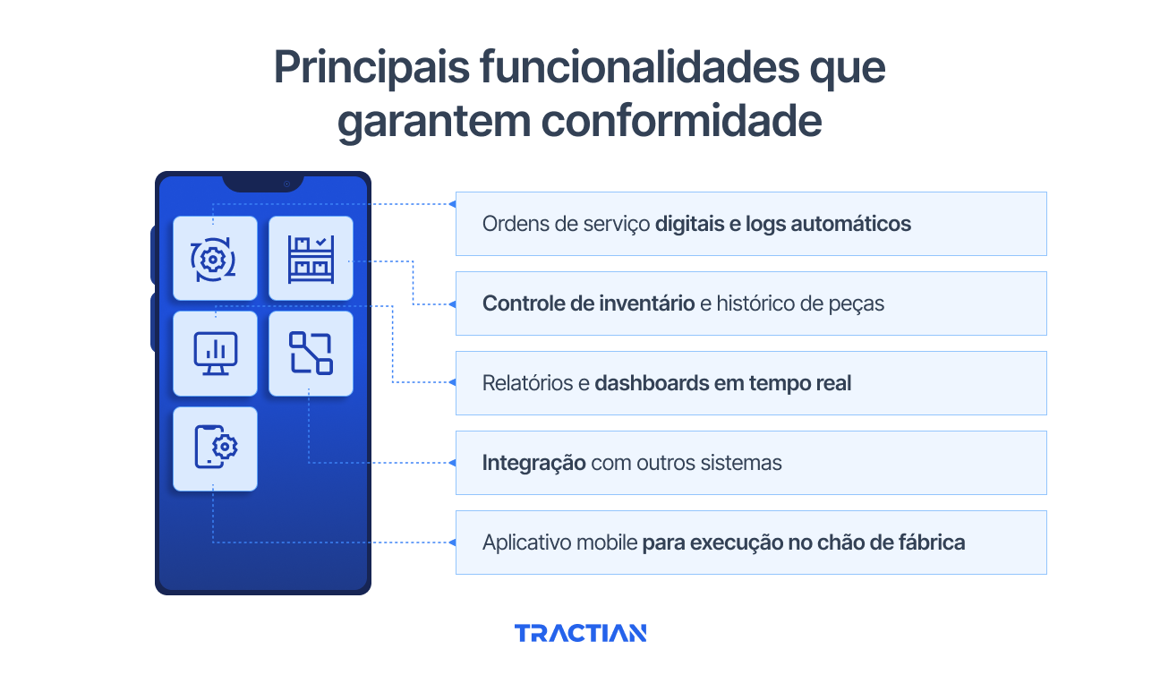 Principais funcionalidades do CMMS que garantem conformidade