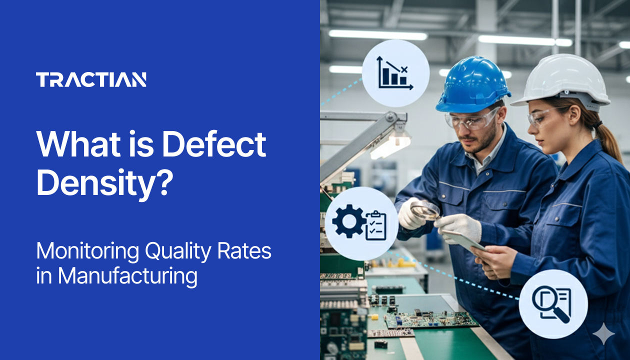 What is Defect Density?
