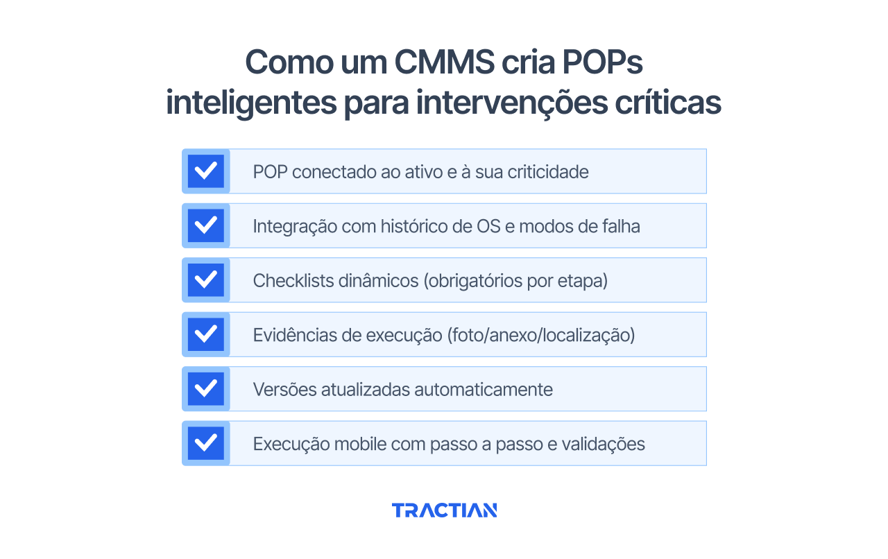 Como um CMMS cria POPs inteligentes para intervenções críticas