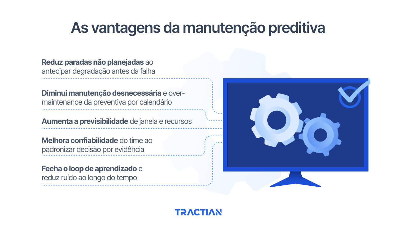 Vantagens da manutenção preditiva