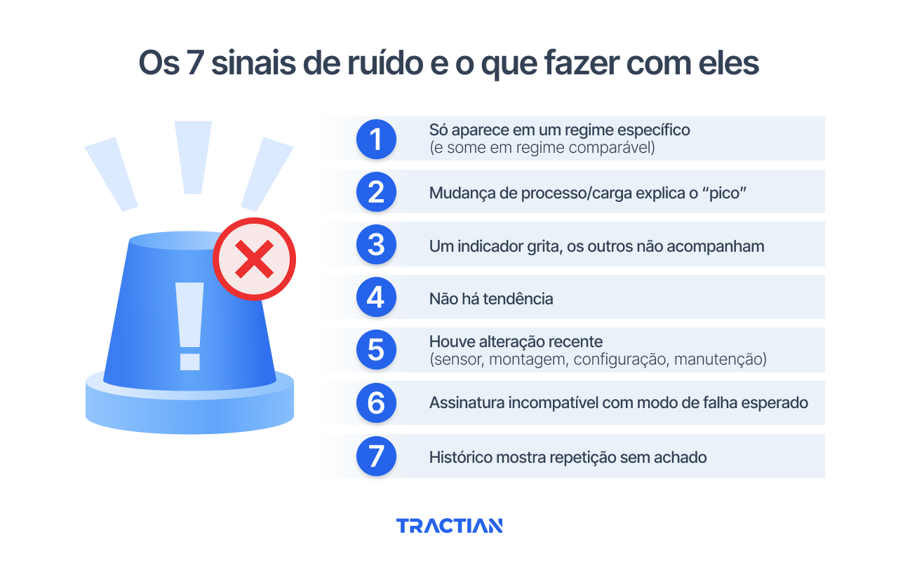 Os 7 sinais de ruído e o que fazer com eles