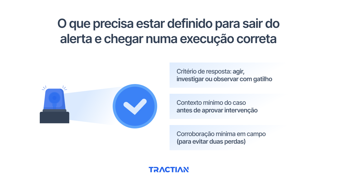 O que precisa estar definido para sair do alerta e chegar numa execução correta