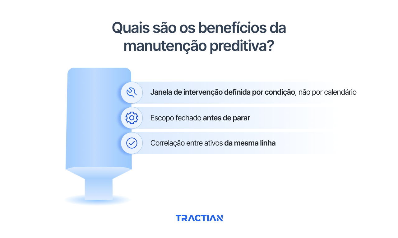 Quais são os benefícios da manutenção preditiva na polpação?