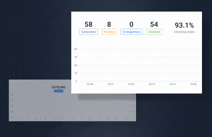 Comprehensive Reports on Monitoring Data