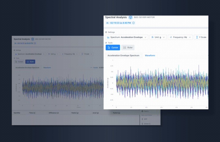 Precise Vibration Data with Spectral Analysis