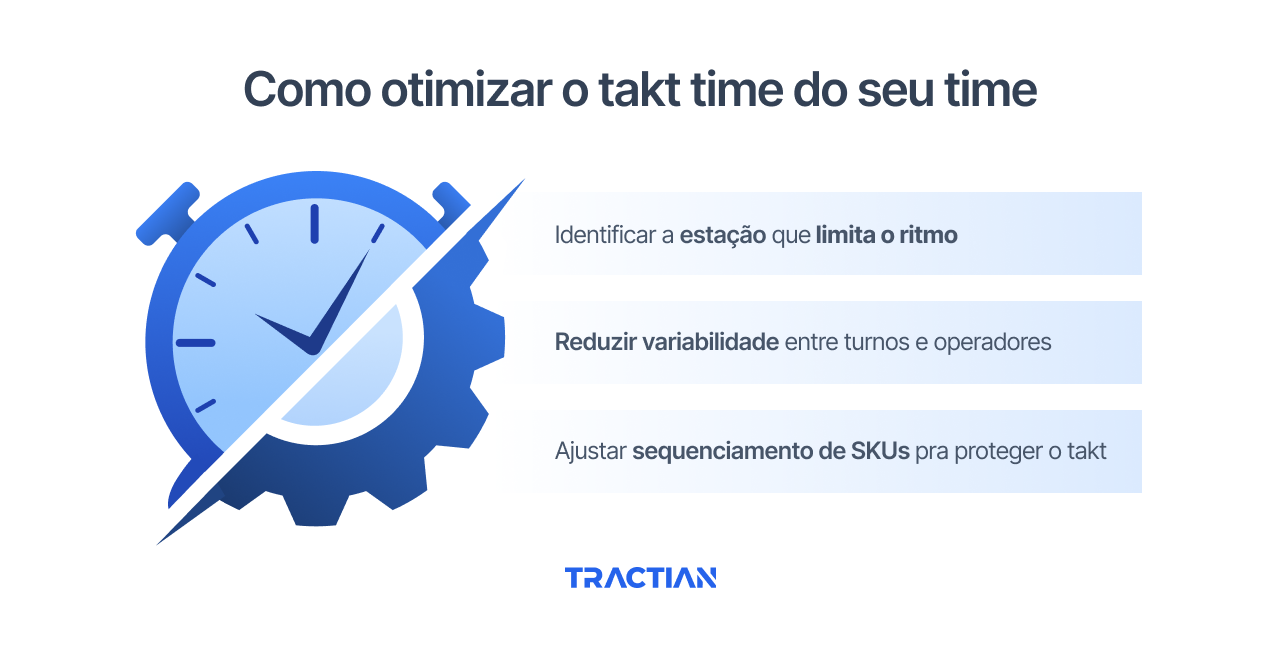 Como otimizar o takt time do seu time