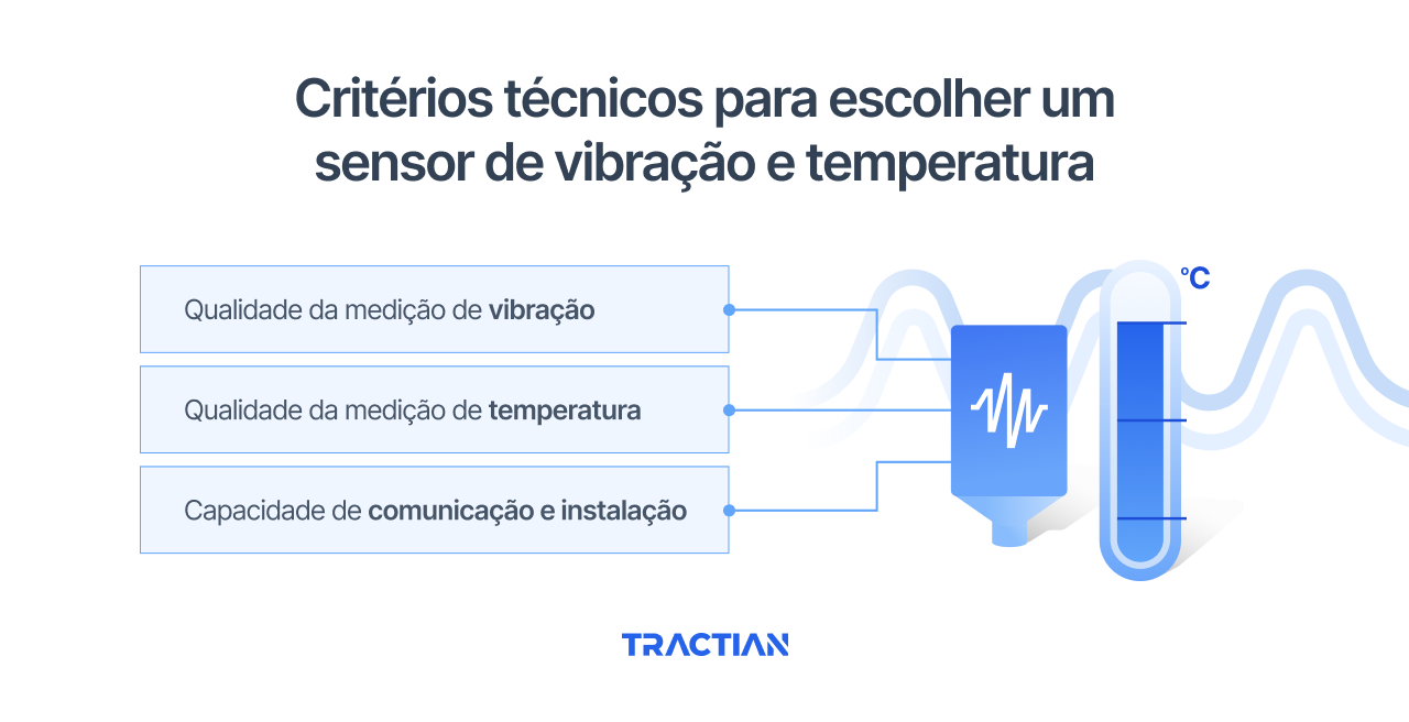 Critérios técnicos para escolher um sensor de vibração e temperatura
