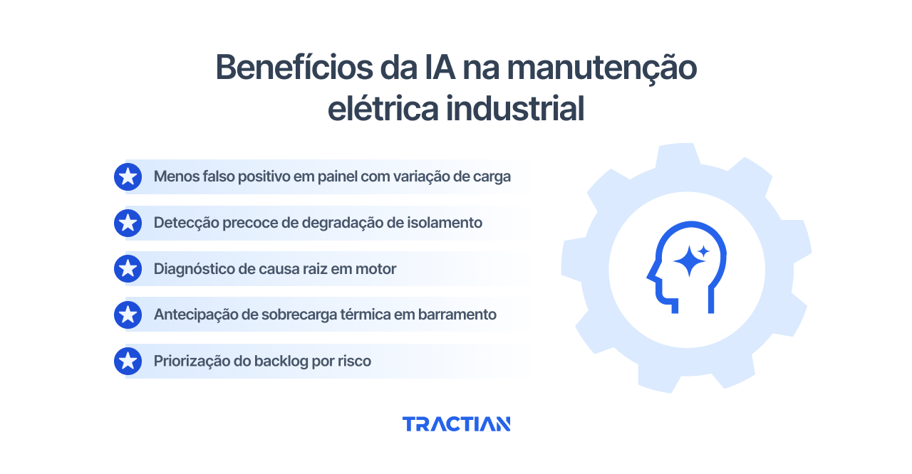 Benefícios da IA na manutenção elétrica industrial