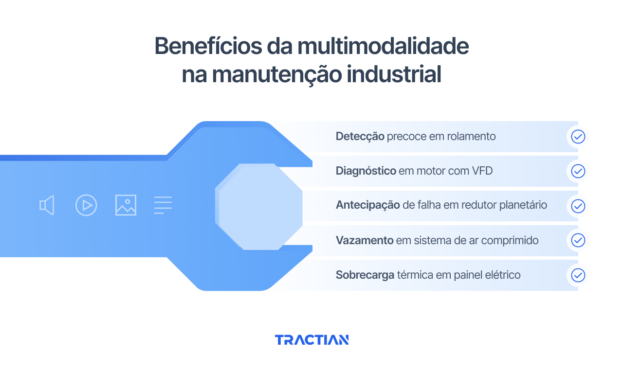 Benefícios da multimodalidade na manutenção industrial