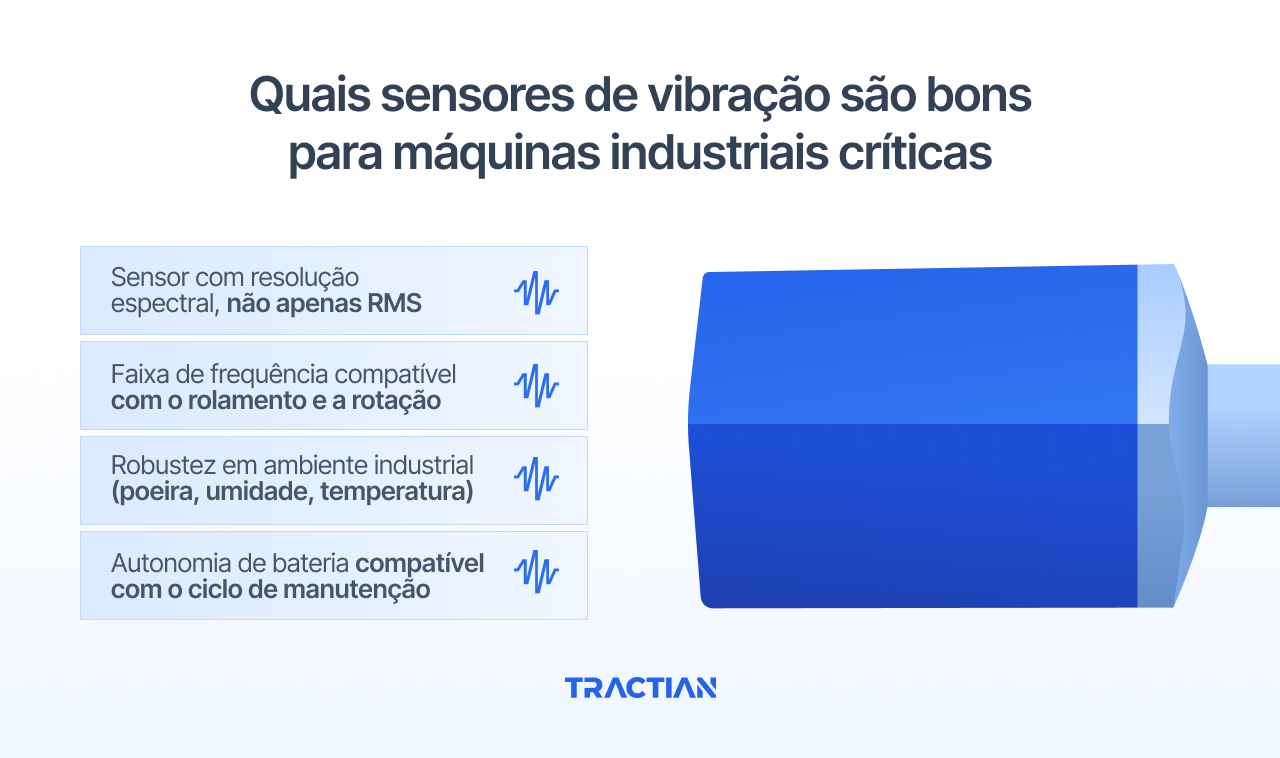 Quais sensores de vibração são bons para máquinas industriais críticas