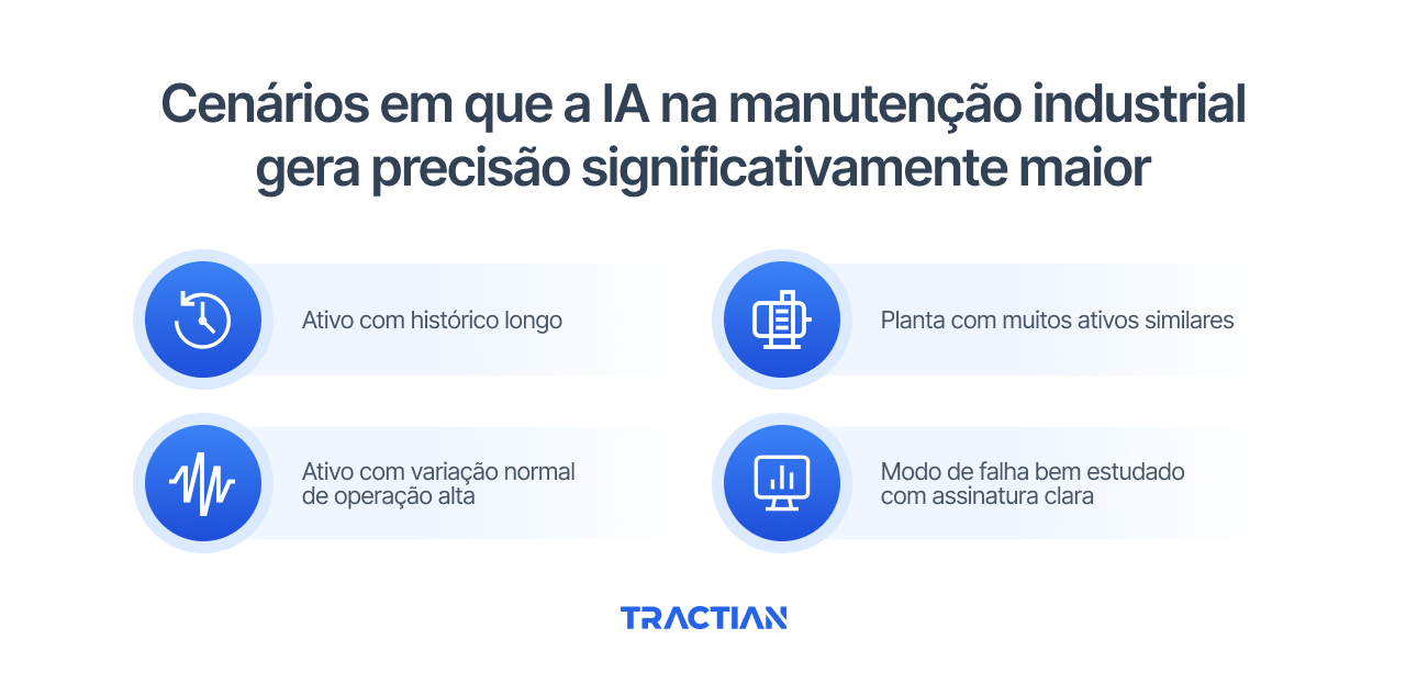 Cenários em que a IA na manutenção industrial gera precisão significativamente maior
