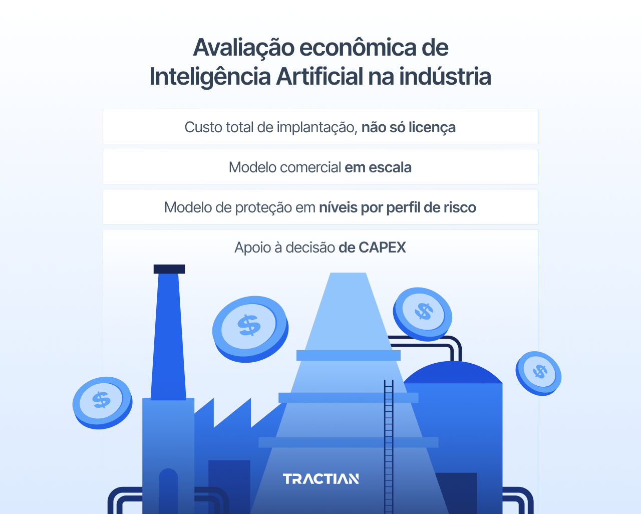 Avaliação econômica de Inteligência Artificial na indústria