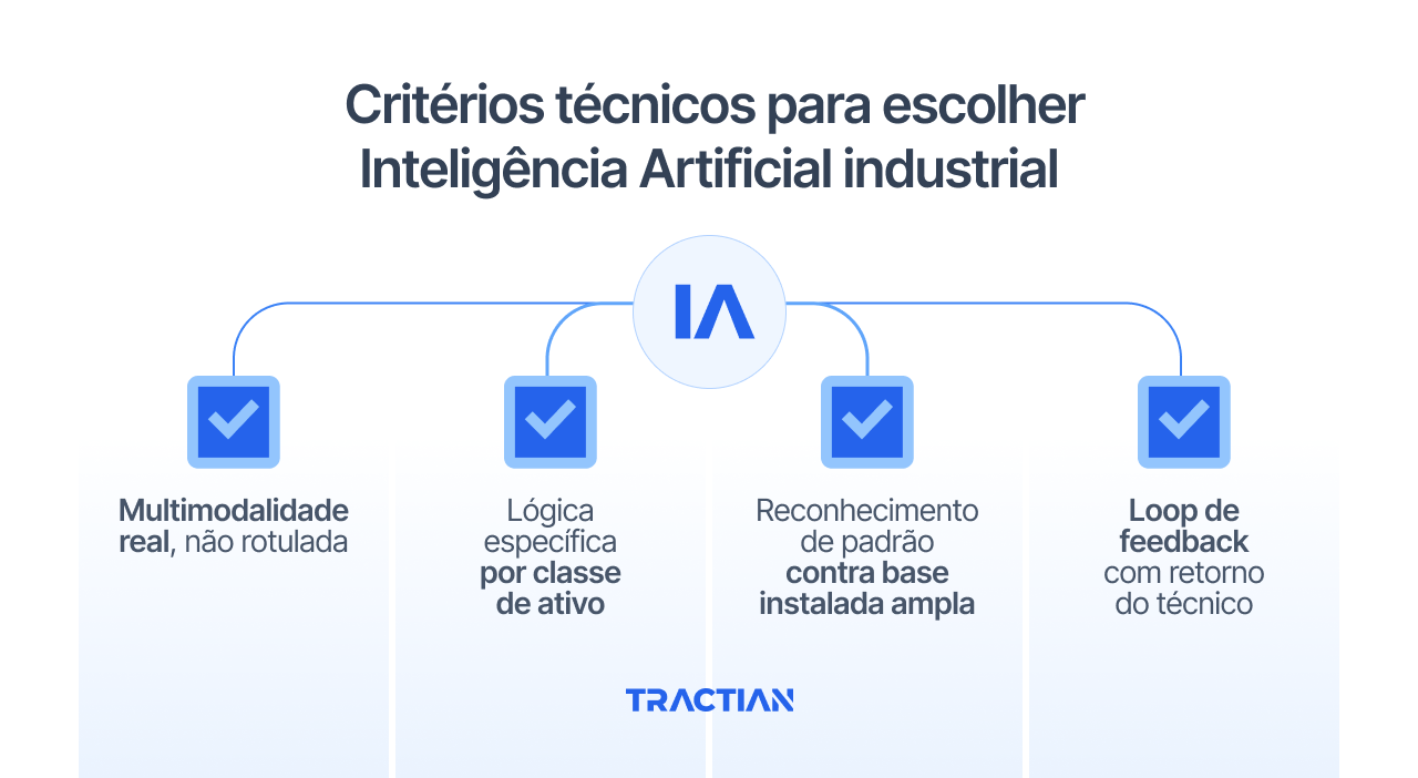 Critérios técnicos para escolher Inteligência Artificial industrial