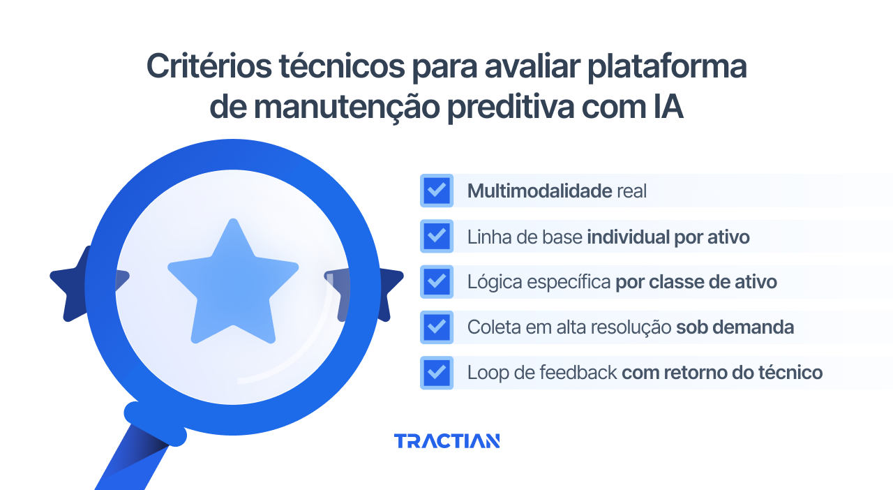 Critérios técnicos para avaliar plataforma de manutenção preditiva com IA