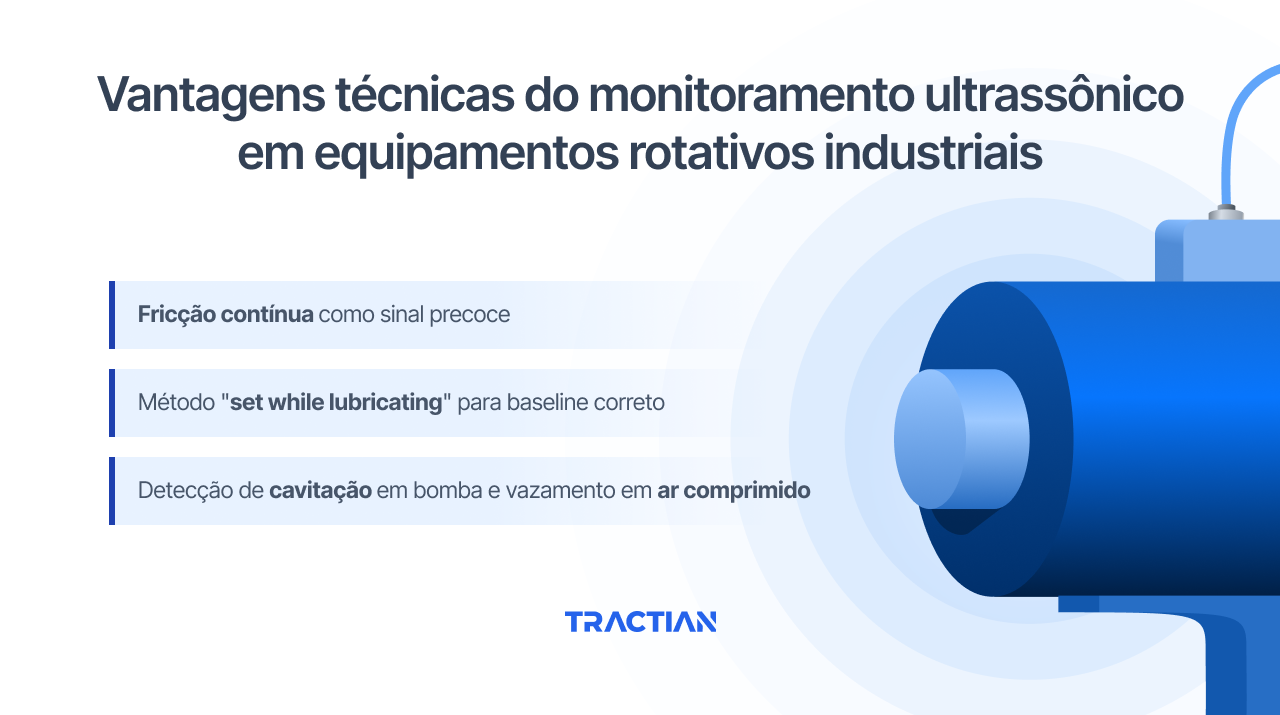 Vantagens do monitoramento ultrassônico em equipamentos rotativos industriais