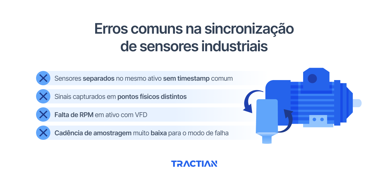 Erros comuns na sincronização de sensores industriais