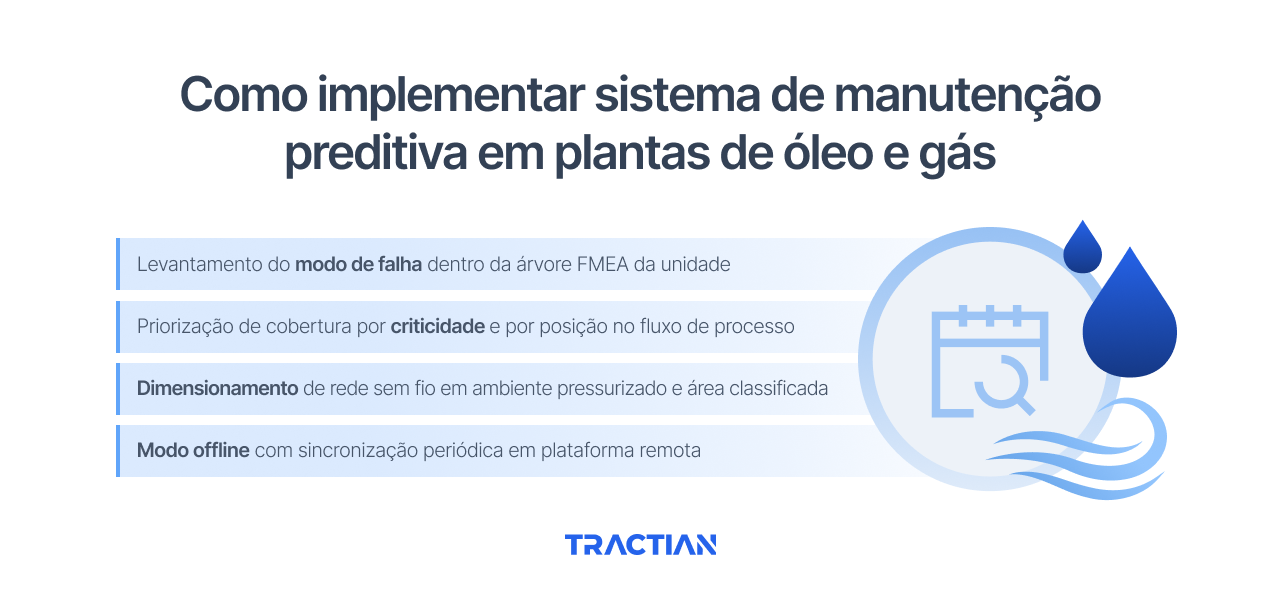 Como implementar sistema de manutenção preditiva em plantas de óleo e gás